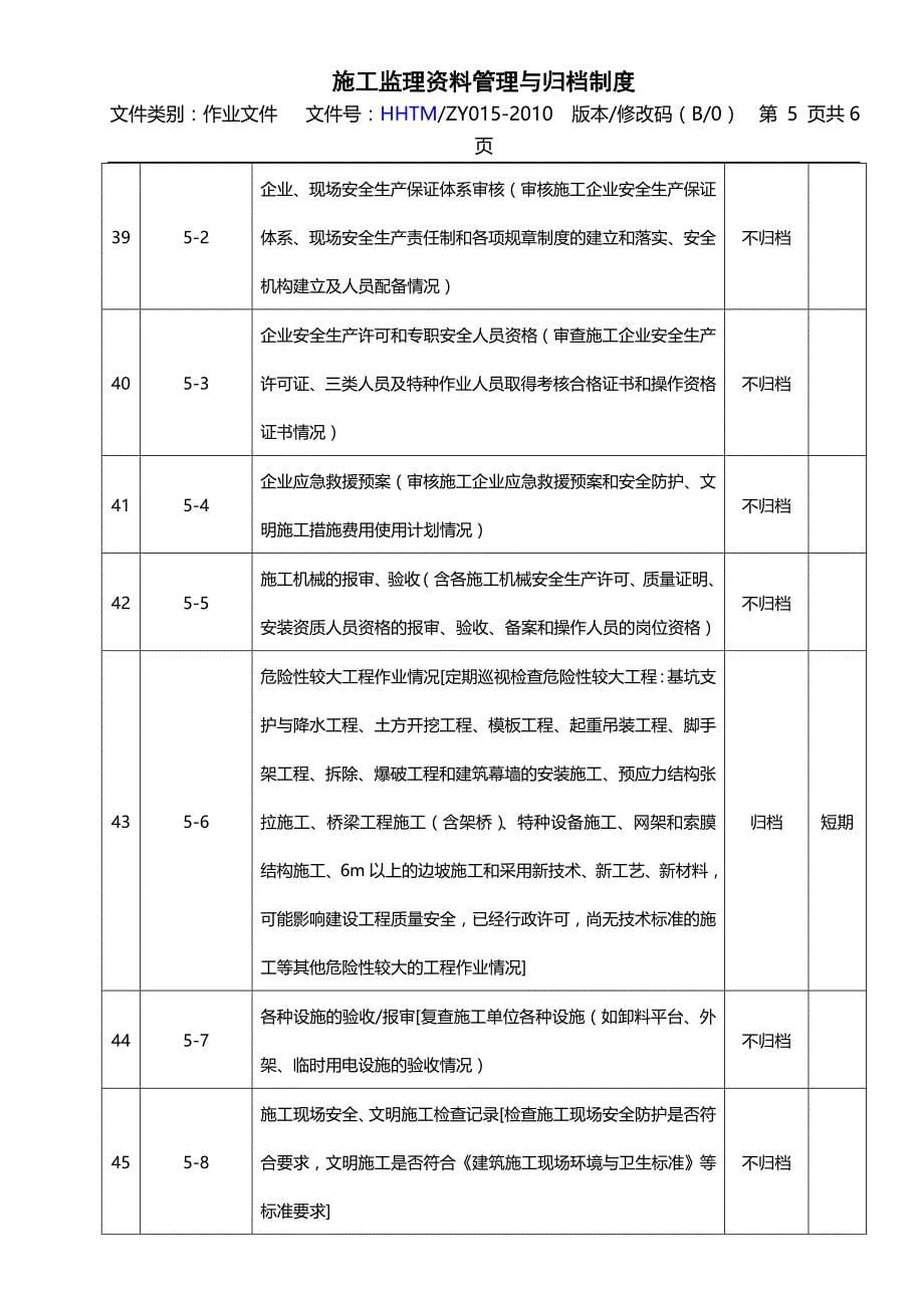 施工监理资料管理与归档制度_第5页