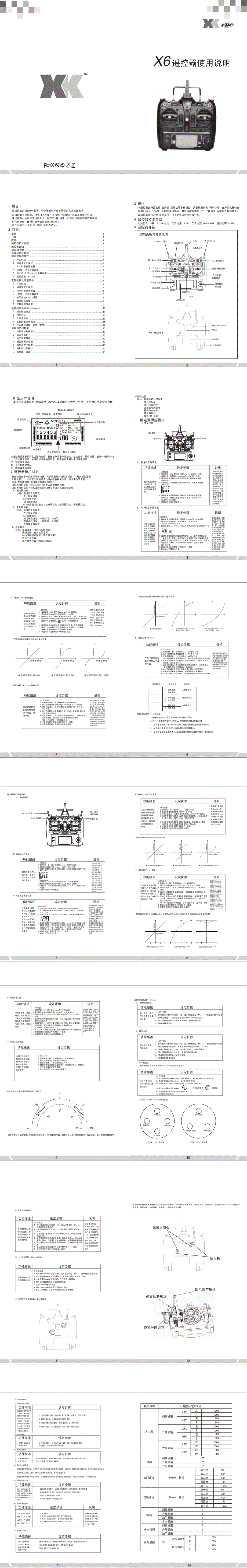 伟力k110 k120 x6遥控器说明书中文_第1页