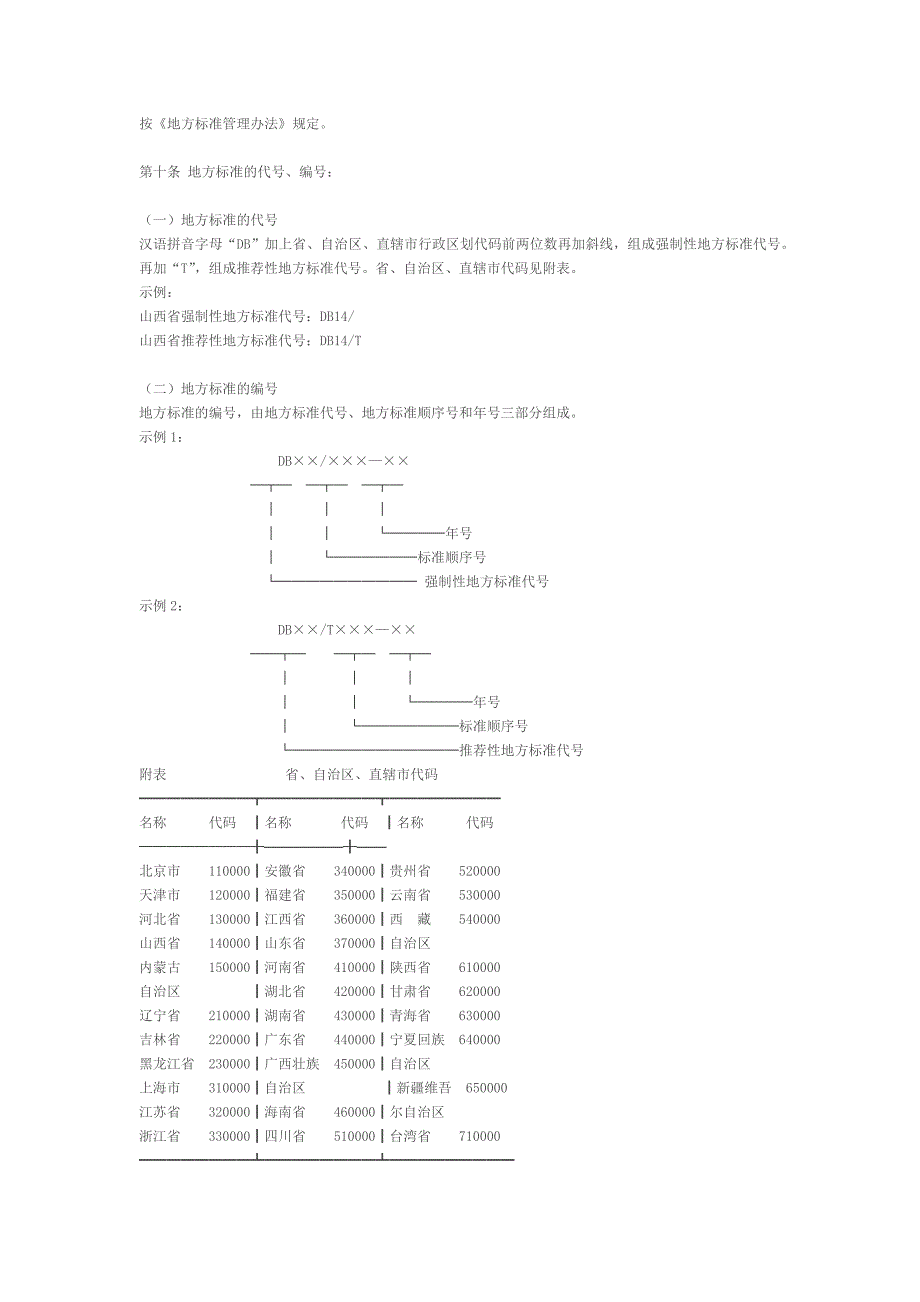 led相关标准代号_第1页