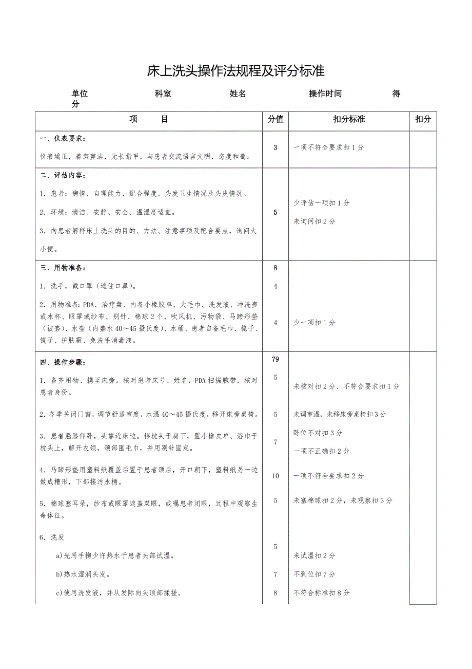 床上洗头操作法规程及评分标准_第1页