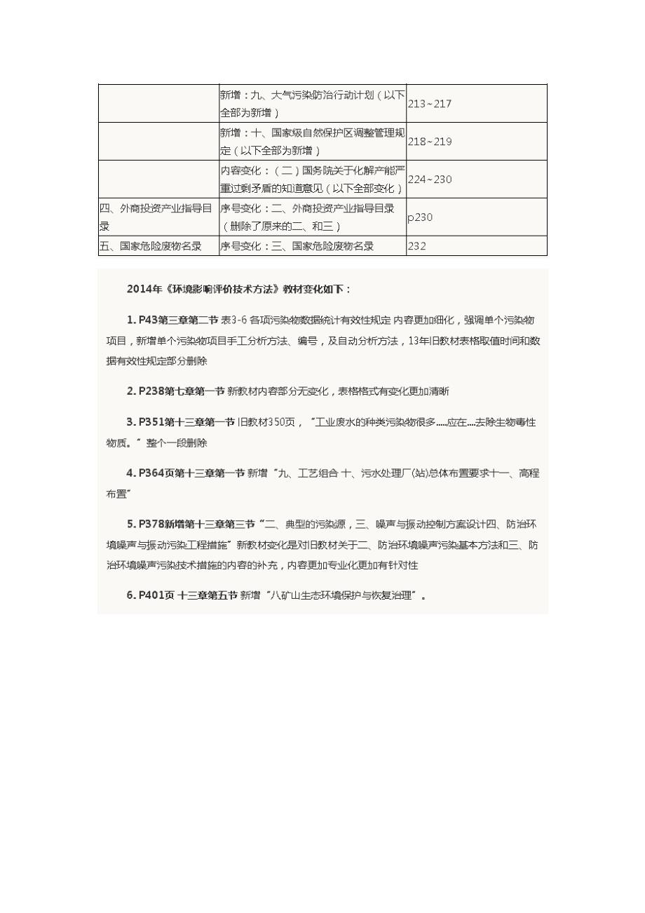 2014教材变化情况环评工程师考试_第2页