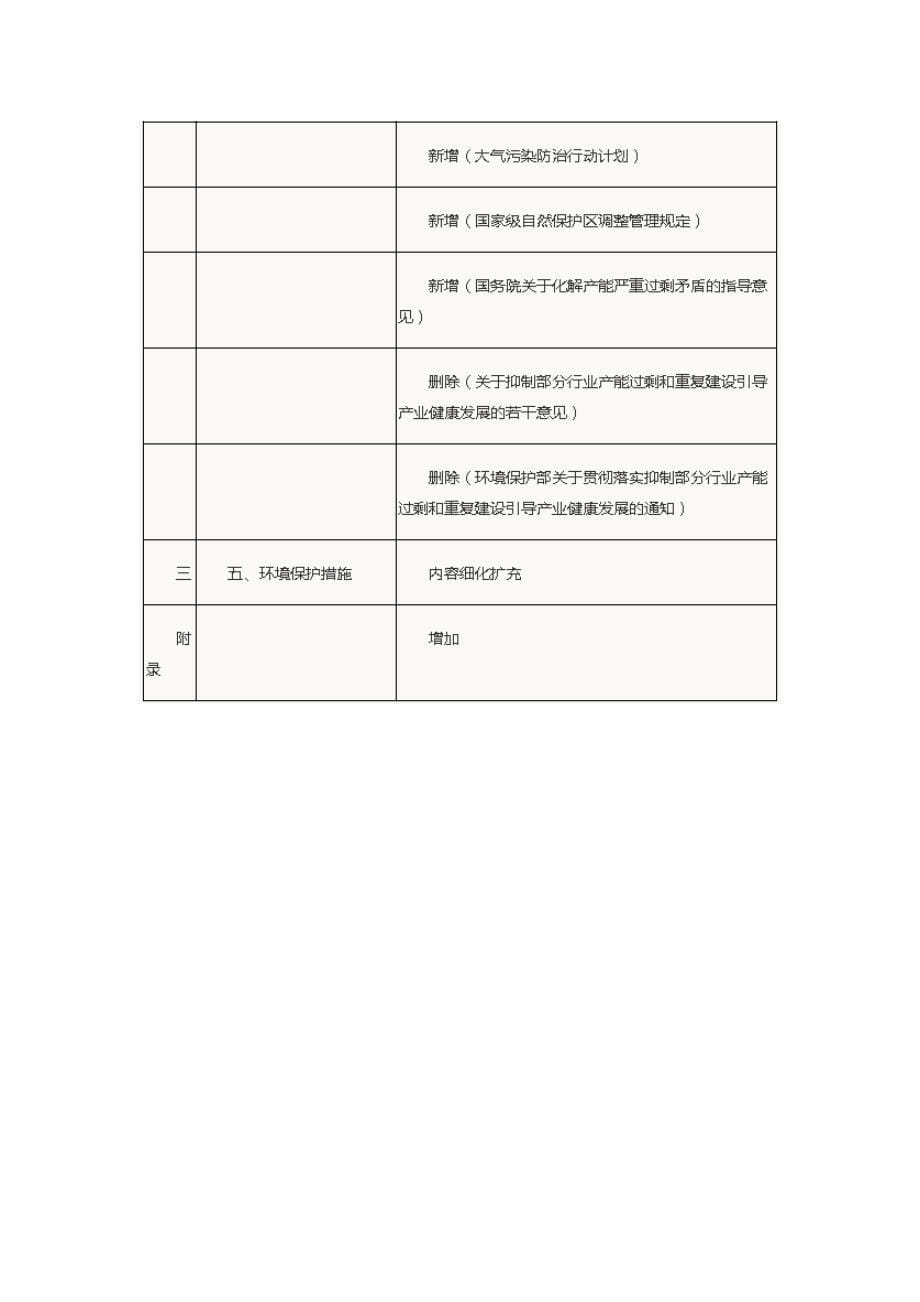 2014教材变化情况环评工程师考试_第5页