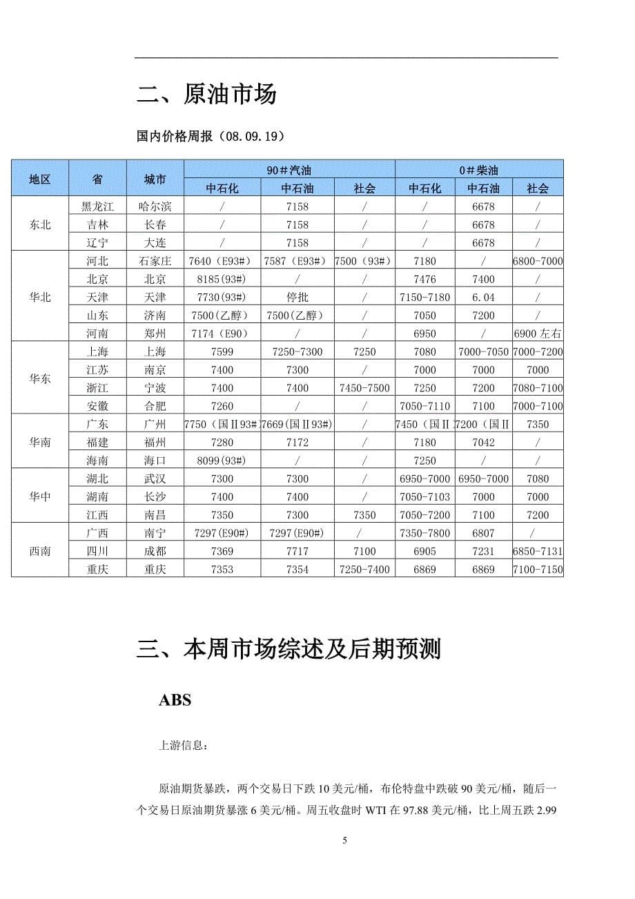 《absps原料周刊》doc版_第5页