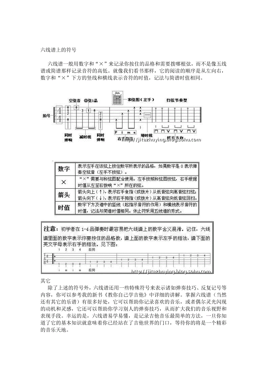 x五分钟学会六线谱_第2页