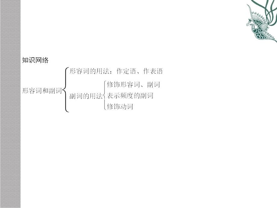 2011年中考英语复习课件专题4 形容词、副词_第5页