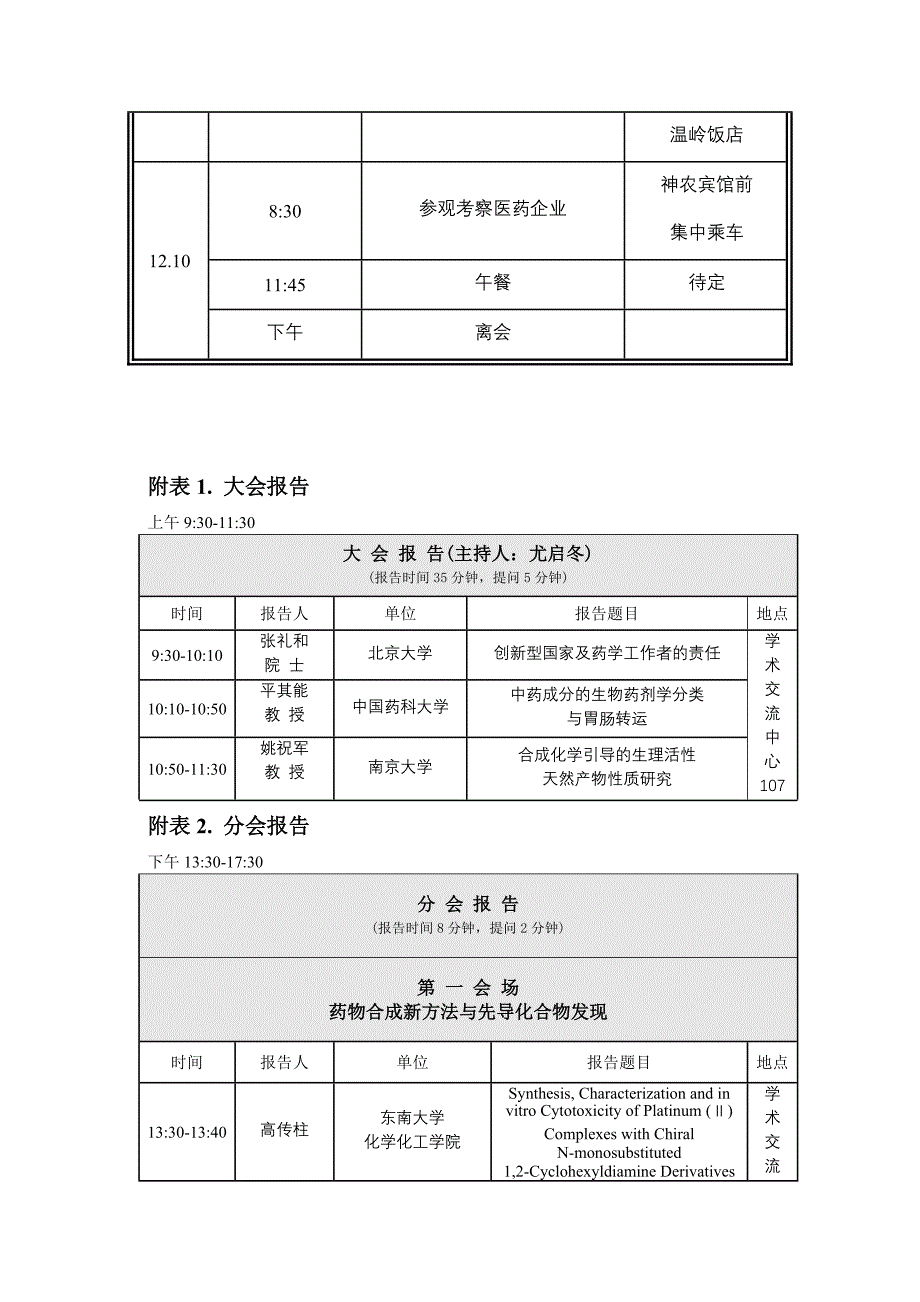 2010年江苏省博士研究生学术论坛_第2页