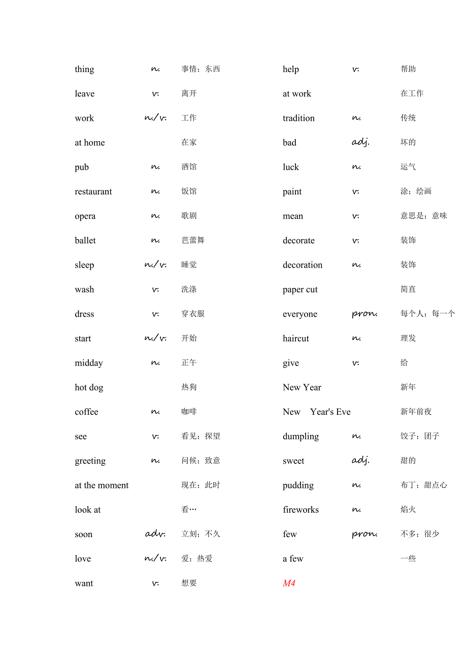 初一常用单词和词组_第2页