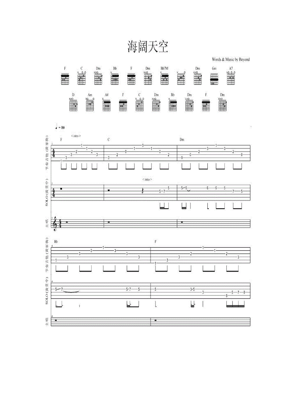 海阔天空吉他谱(木吉他)不插电_第1页