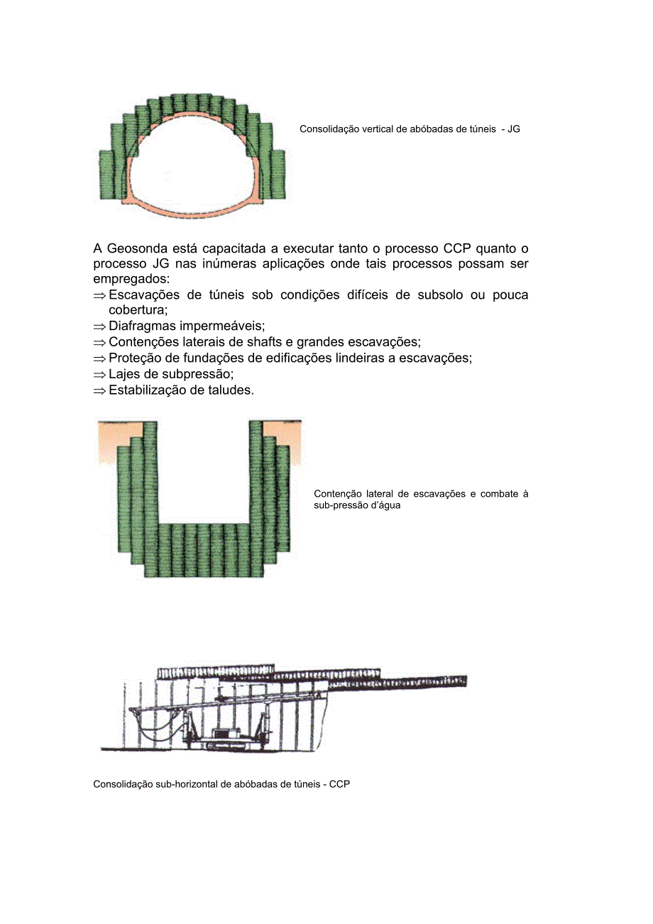 jet grouting：喷射注浆_第3页