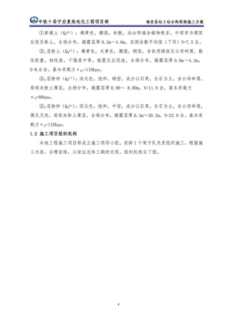 海安县站3站台构筑物施工_第5页