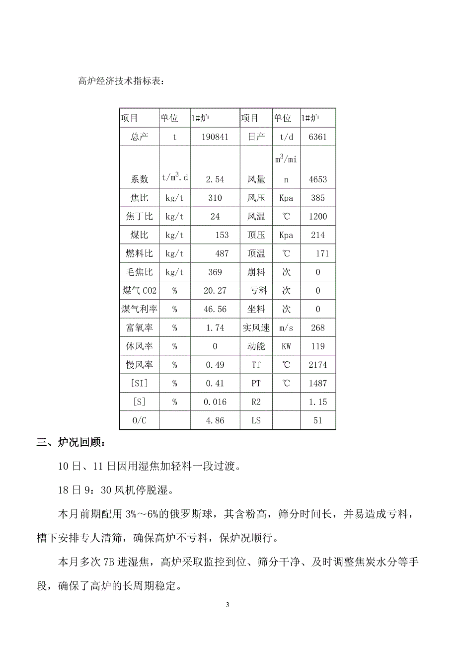 2011年9月份1#高炉技术质量简报_第3页