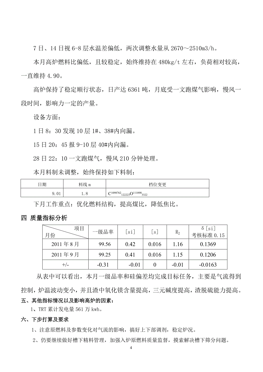 2011年9月份1#高炉技术质量简报_第4页