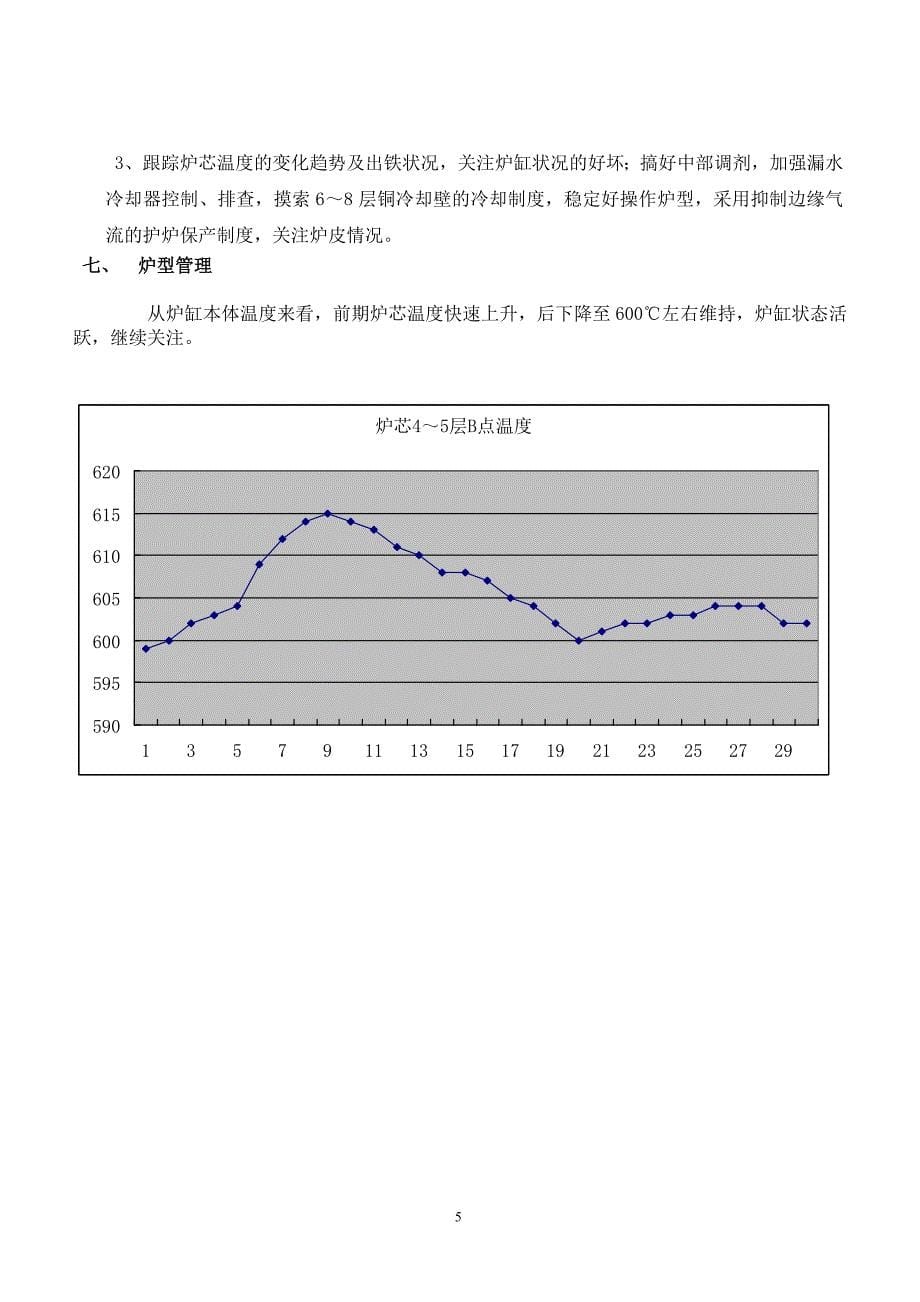 2011年9月份1#高炉技术质量简报_第5页