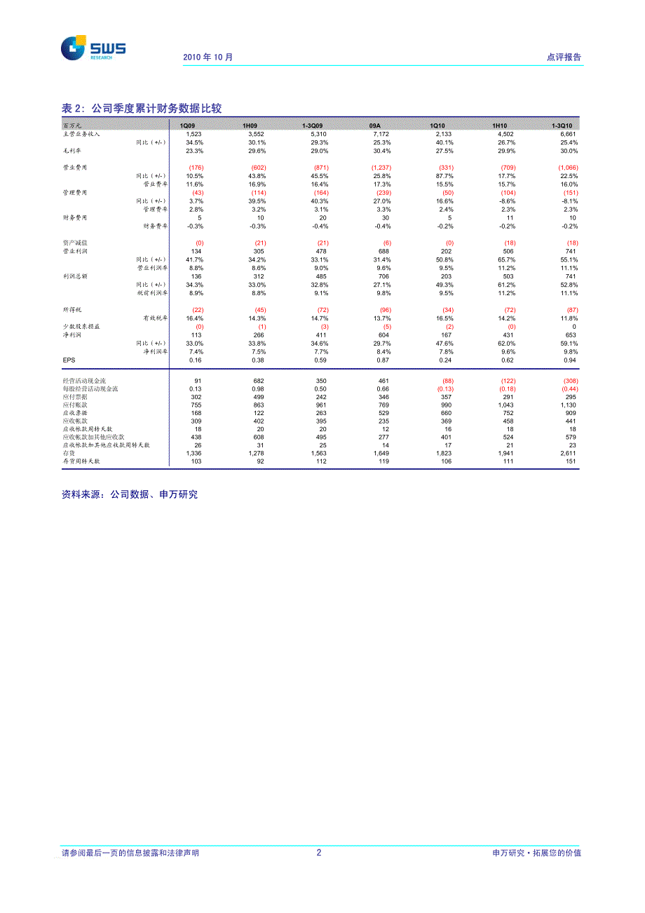 申银万国云南白药000538白药牙膏持续高增长,公司进入利润收获期_第3页