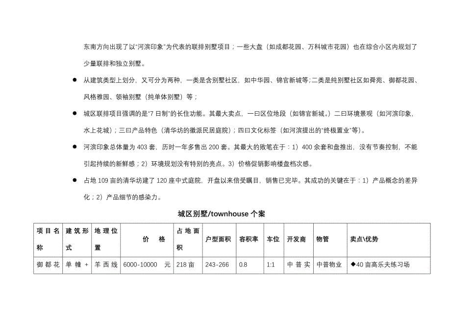 成全企划成都三利宅院项目策划总案_第5页