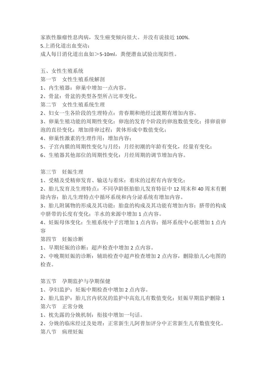 2016年临床执业医师考试调整内容汇总_第4页