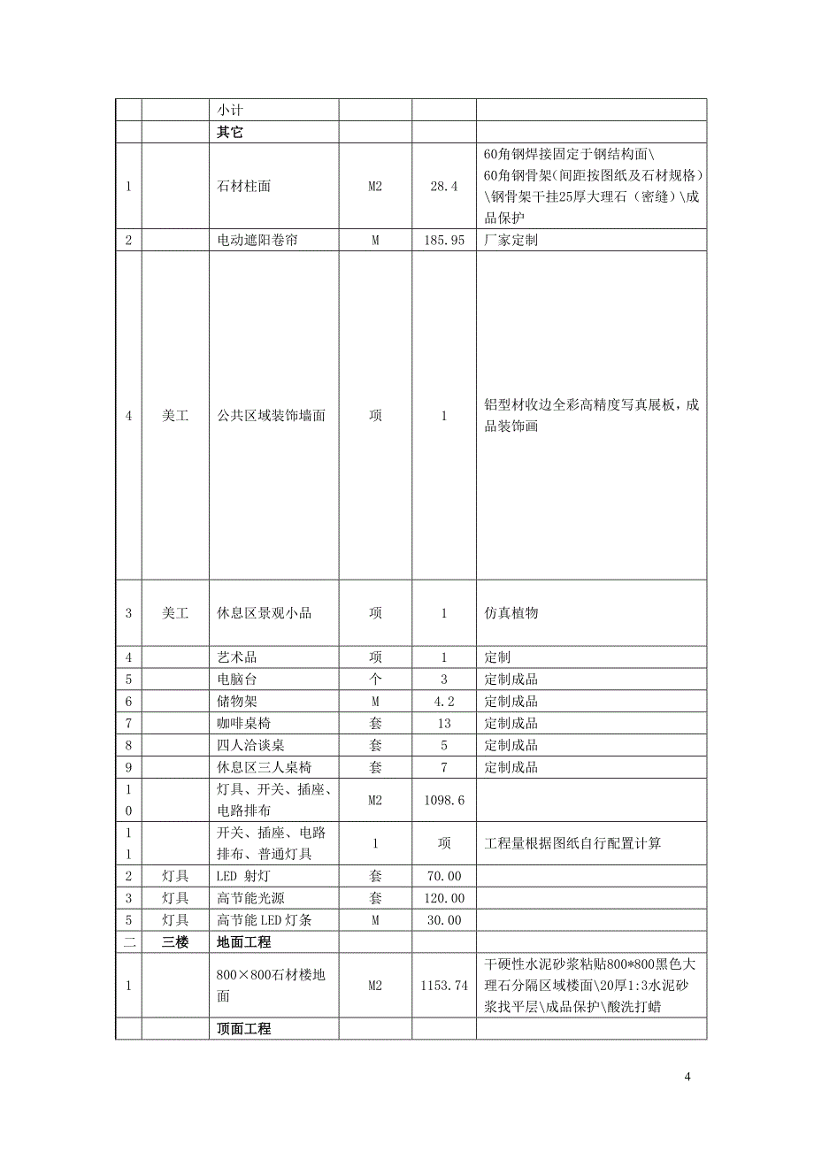 szwk2010-y-g-003号项目装饰等工作量清单_第4页