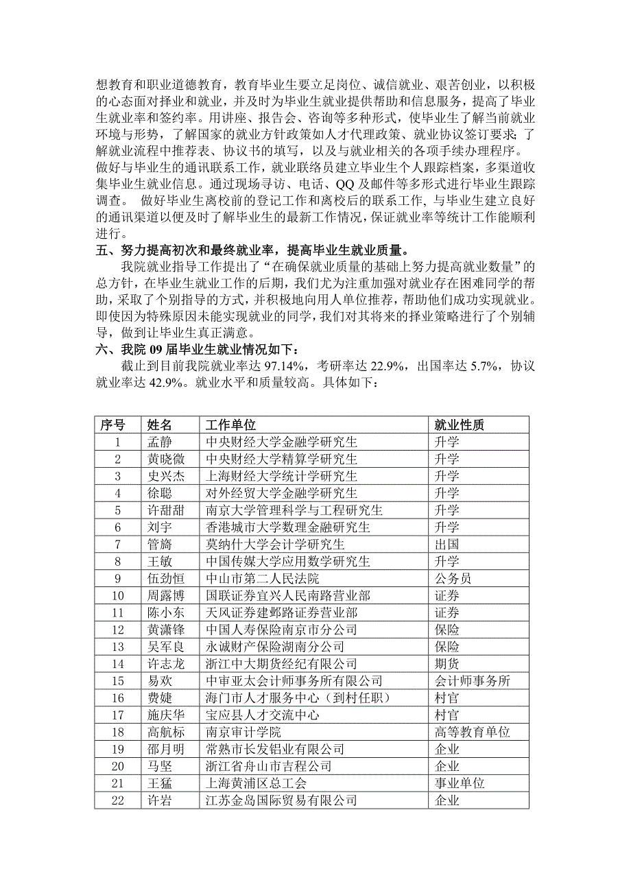 数学与统计学院2009年毕业生就业工作总结_第2页