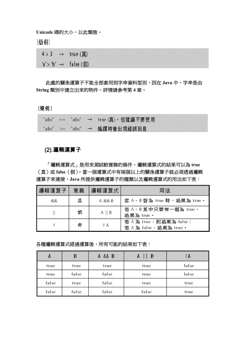 java流程控制流程控制的运算式_第4页