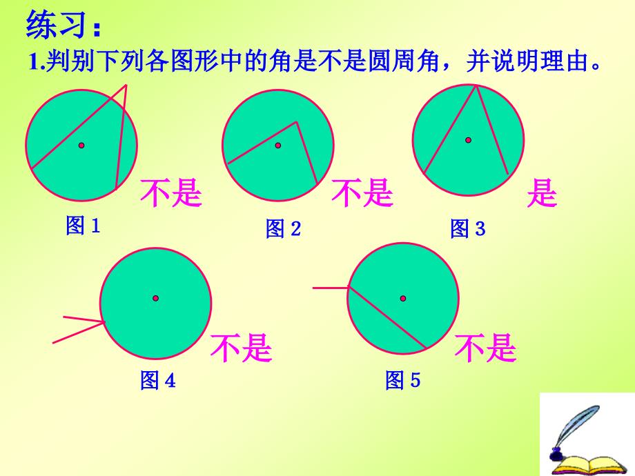 3.3_圆周角和圆心角的关系1_第4页