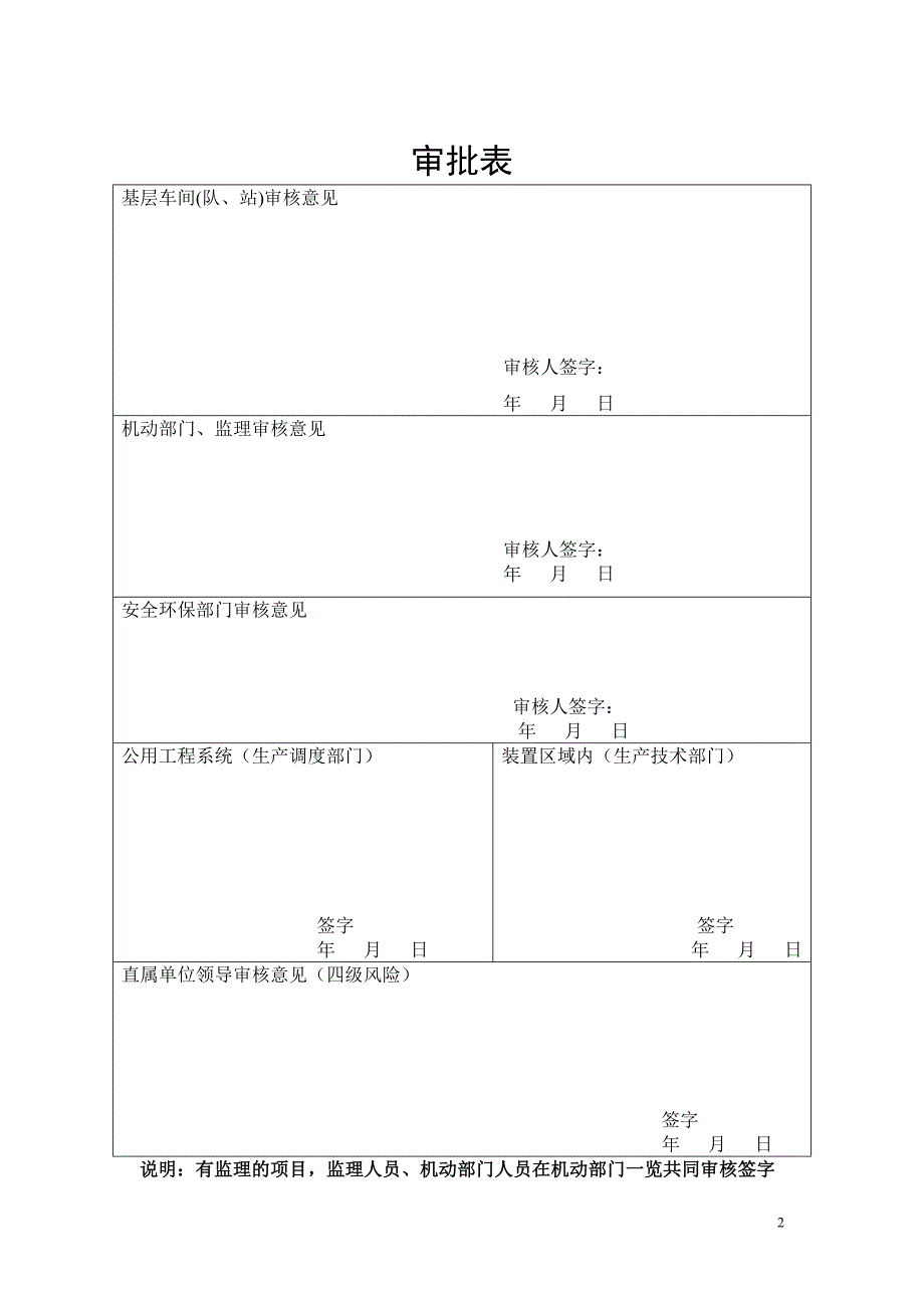 热电厂燃化车间动力站化学危险品储运安全改造新建化学品库房施工方案_第2页