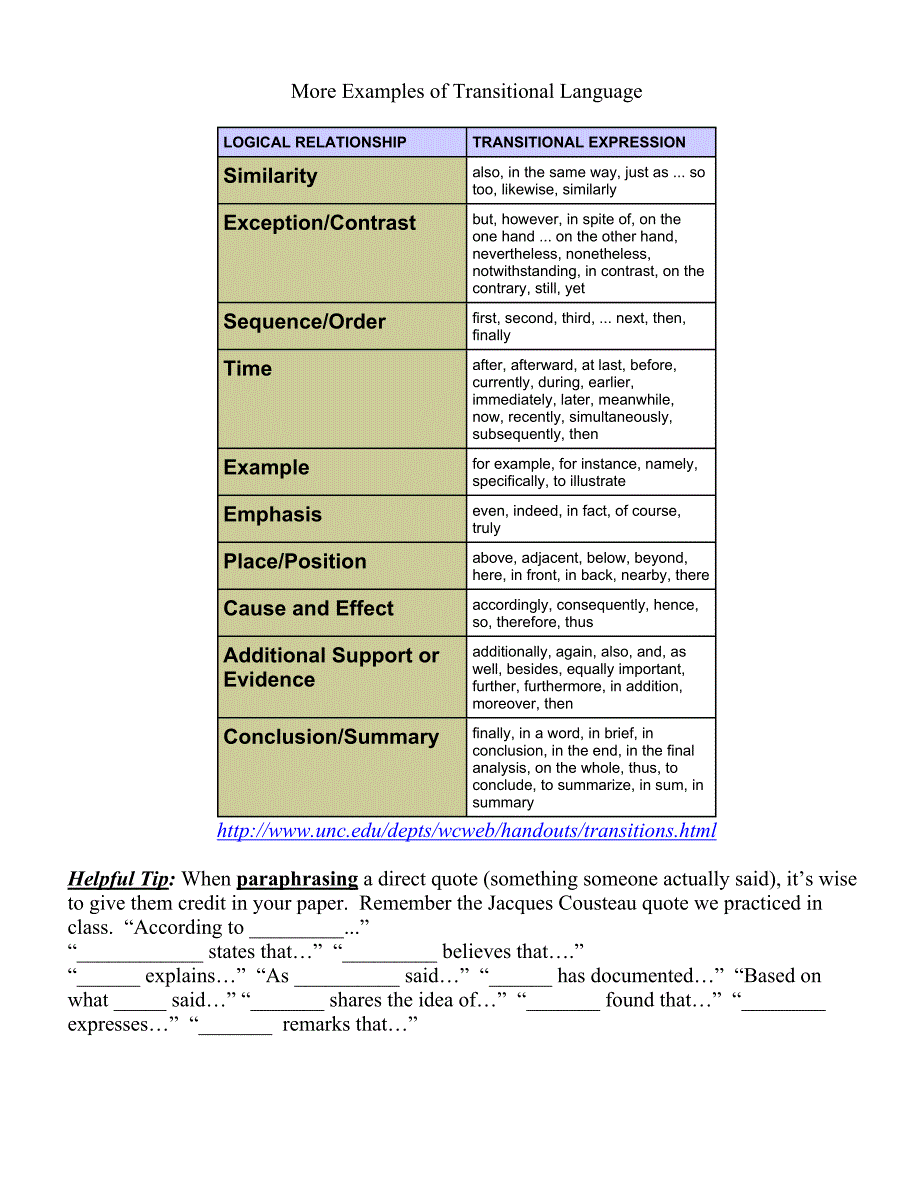 paragraph coherence段落的连贯性_第2页