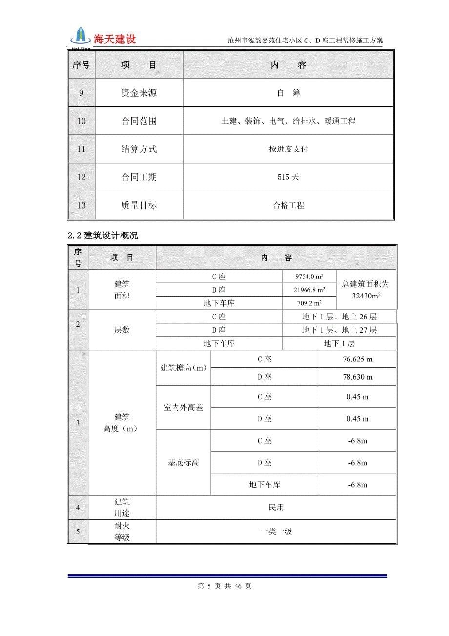 河北某高层住宅小区装修施工(附示意图)_第5页