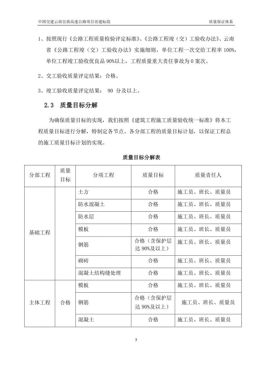 宣曲高速房建标段质量保证体系_第5页