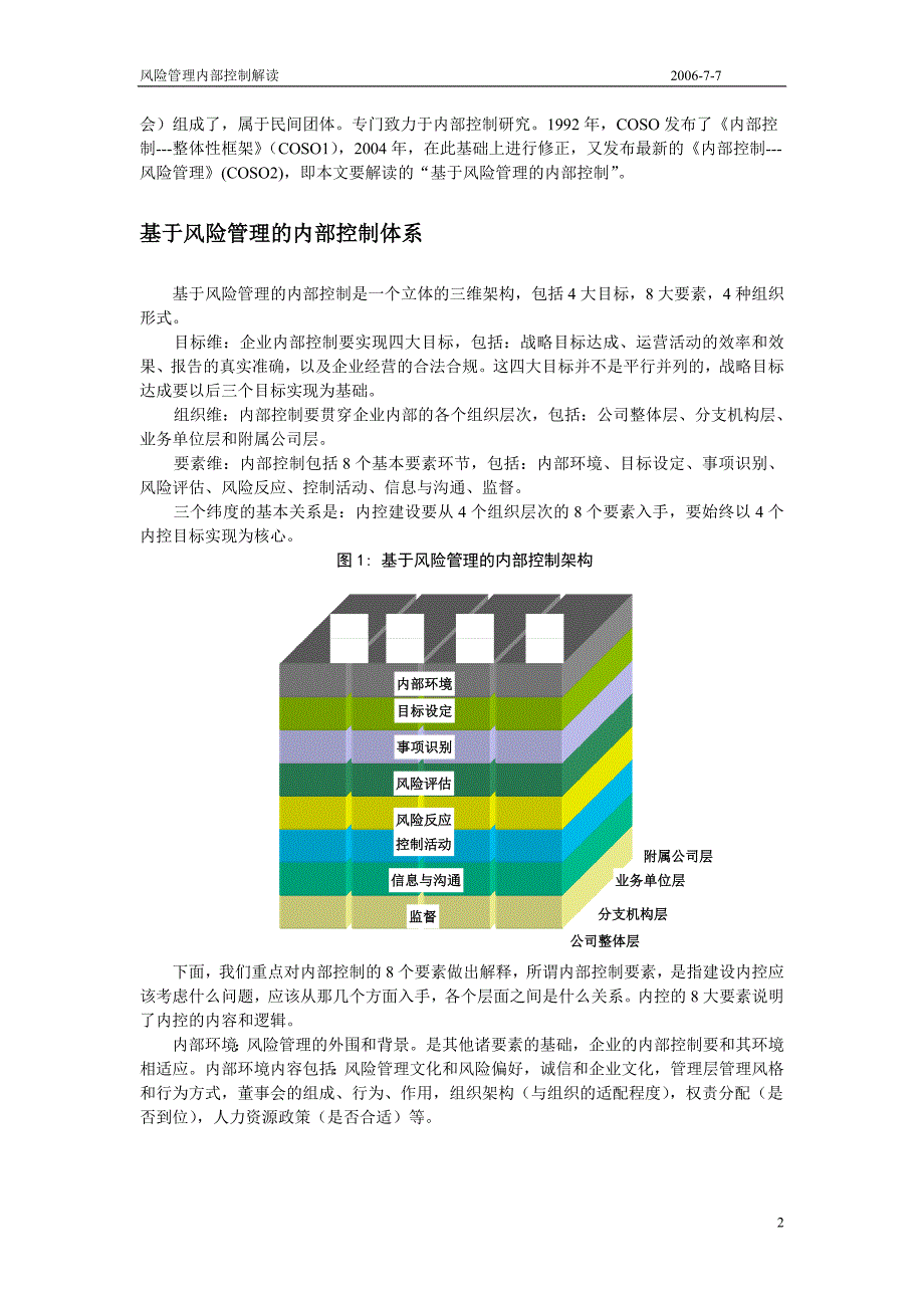 论文：基于风险管理的内部控制框架解读_第2页