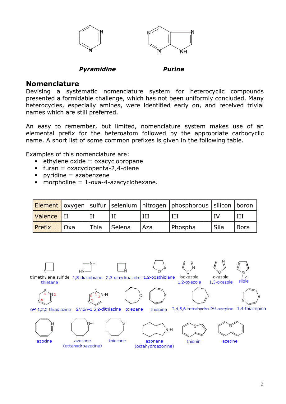 heterocyclic compounds杂环化合物_第2页