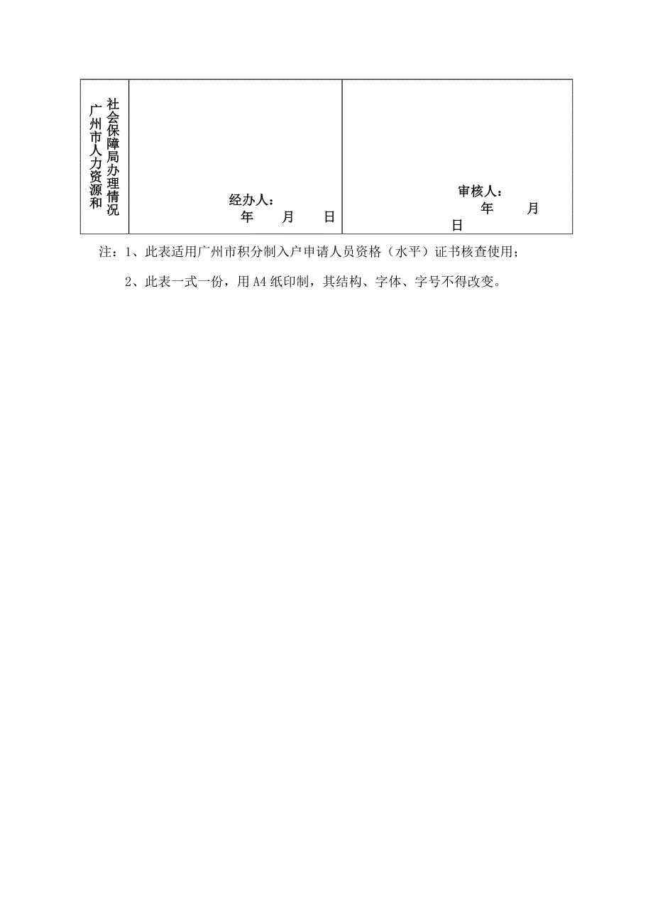 nbsp;广州市积分制入户申请人员资格（水平）证书核查_第2页