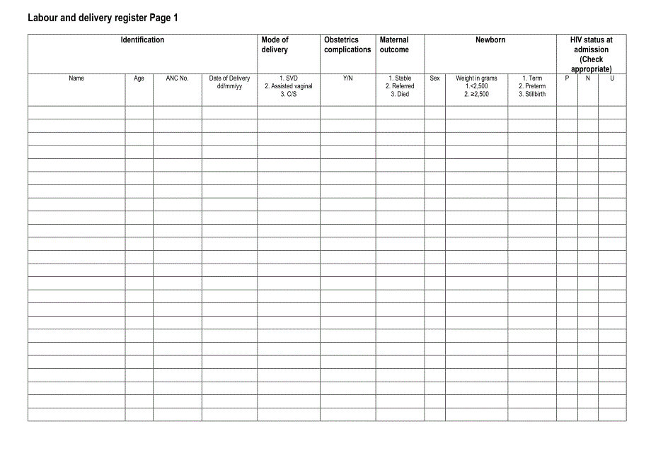 labour and delivery register page 1劳动和交付注册1页_第1页