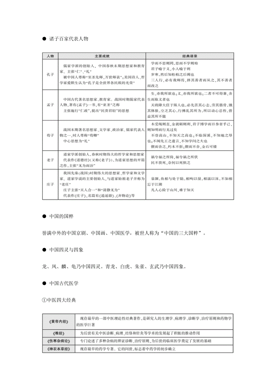 人文历史资料储备_第1页