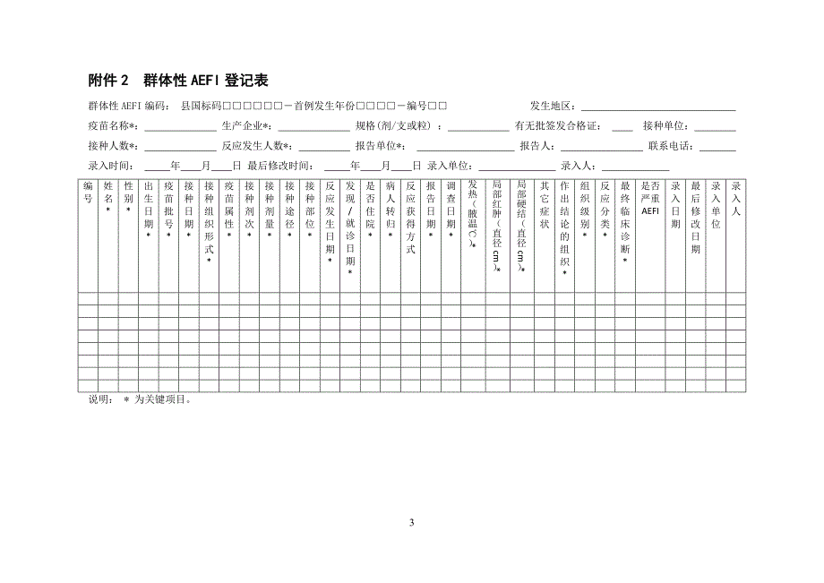 aefi报告卡调查表及填写说明_第3页