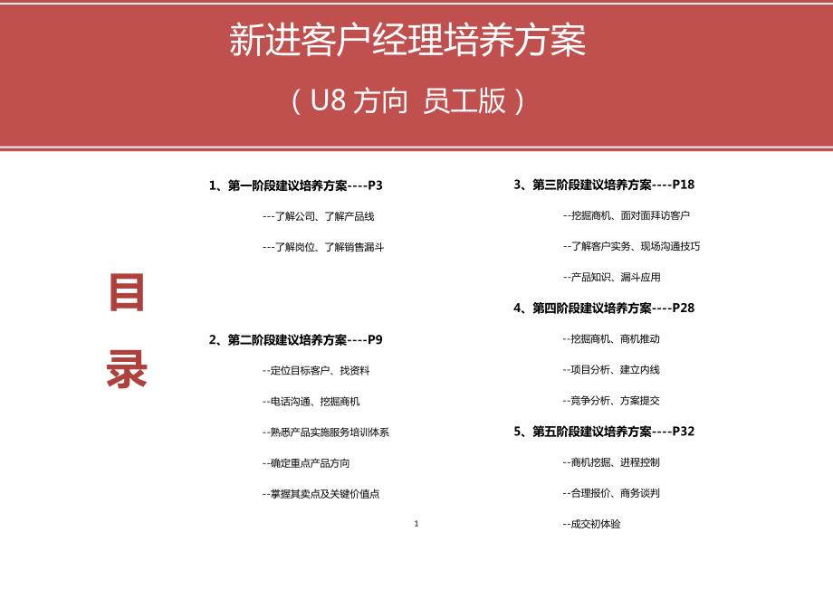 新进客户经理培养方案(员工版v1)_第1页