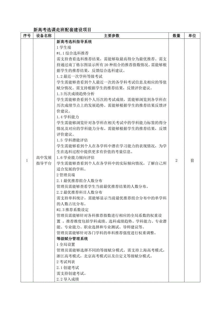 新高考选课走班配套建设项目_第1页