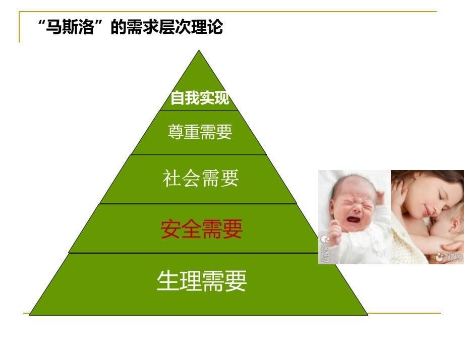 节后复工安全培训PPT课件_第5页