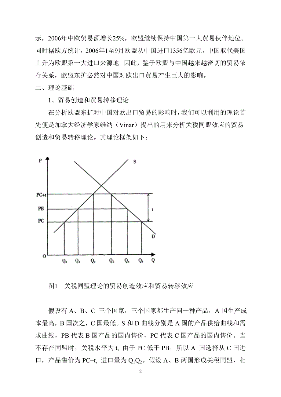 论文：欧盟东扩对中国对欧出口贸易的影响及对策_第2页