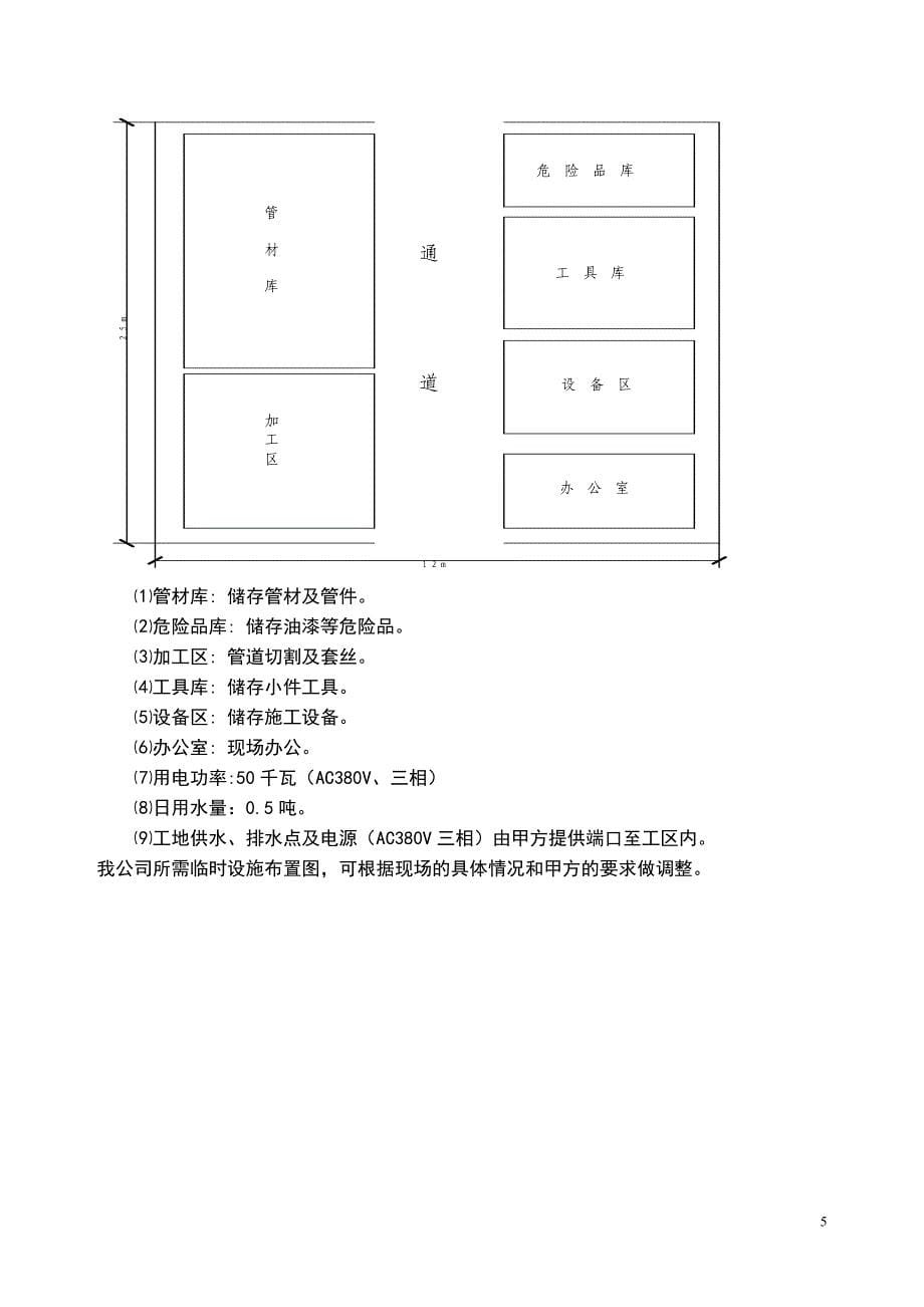 酒店式公寓消防安装工程施工技术方案_第5页