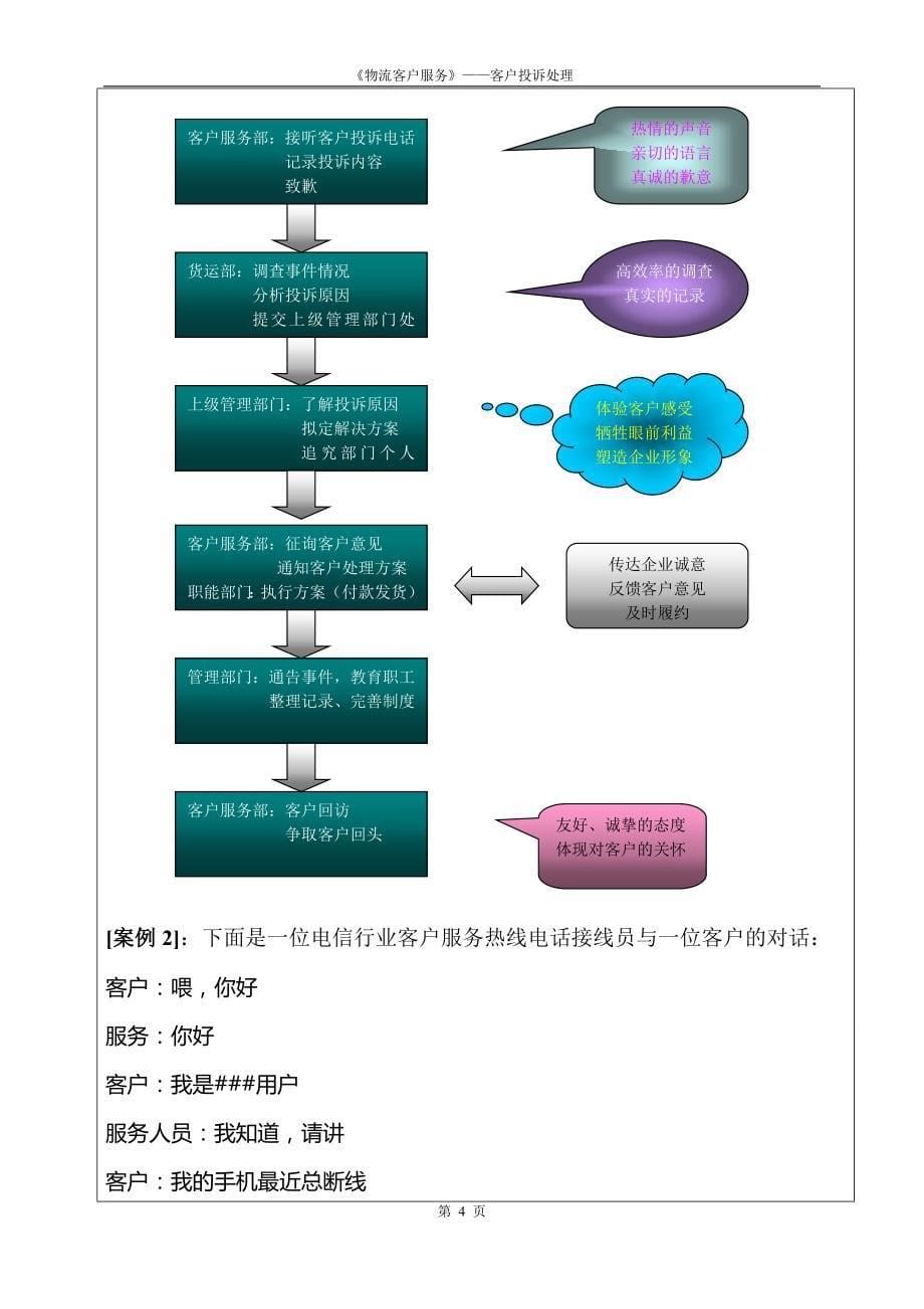 《客户投诉处理教案》doc版_第5页