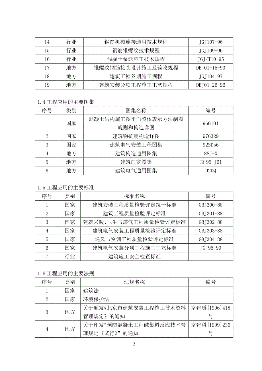 精品工程施工组织设计_第2页