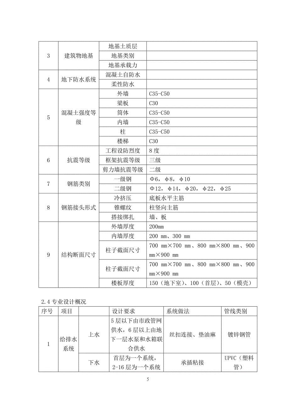 精品工程施工组织设计_第5页