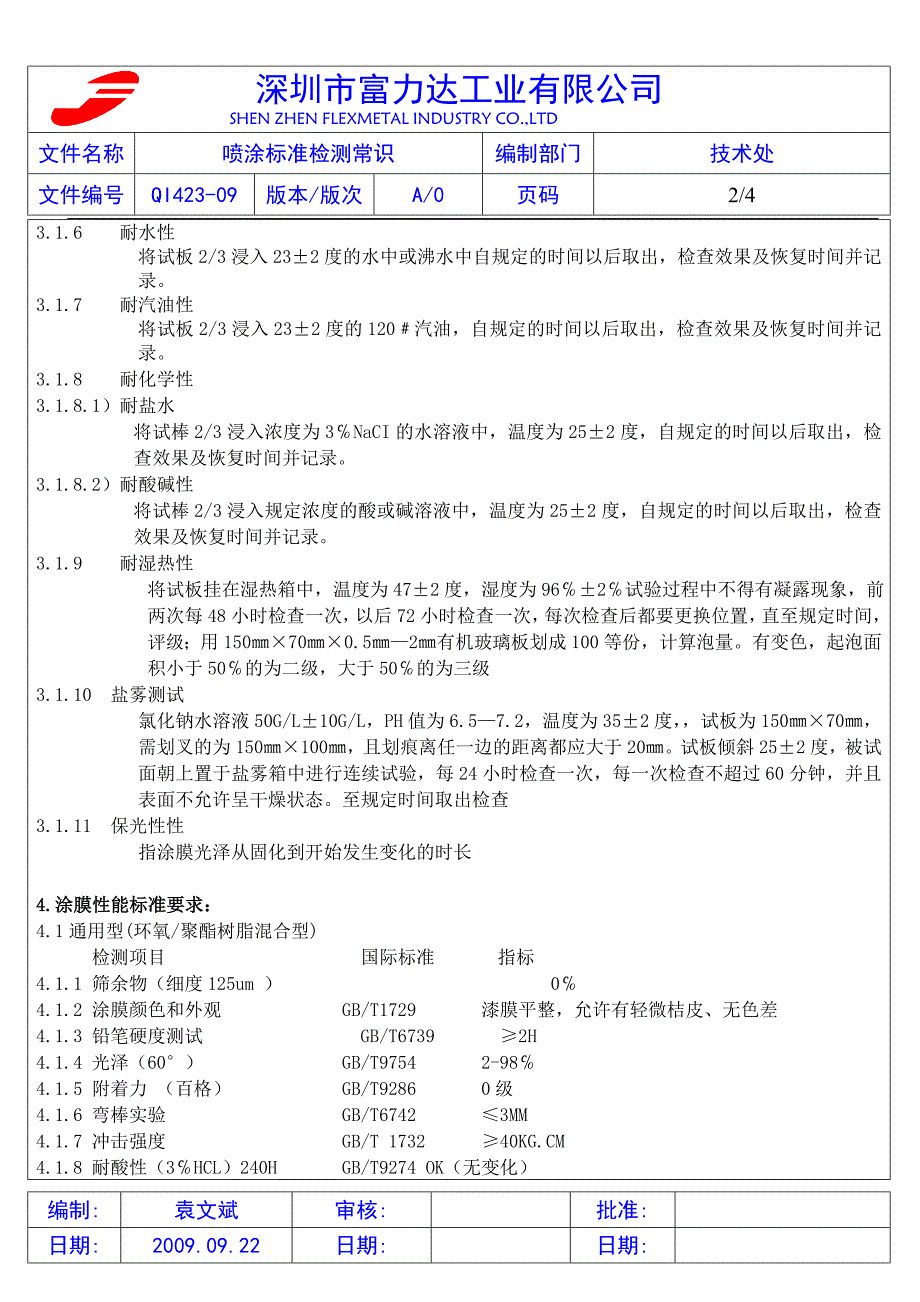 qi423-09喷涂标准检测常识a-0_第2页