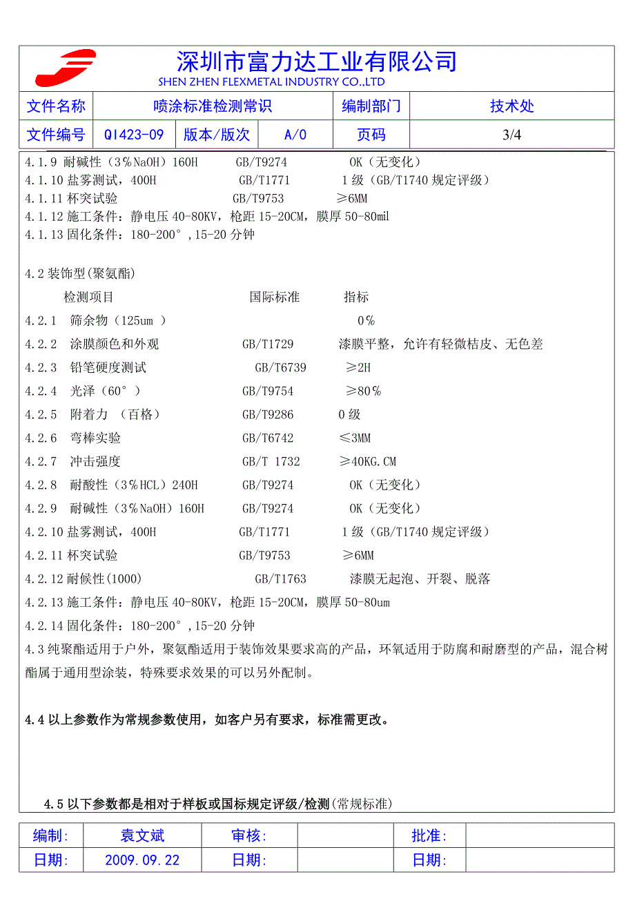 qi423-09喷涂标准检测常识a-0_第3页