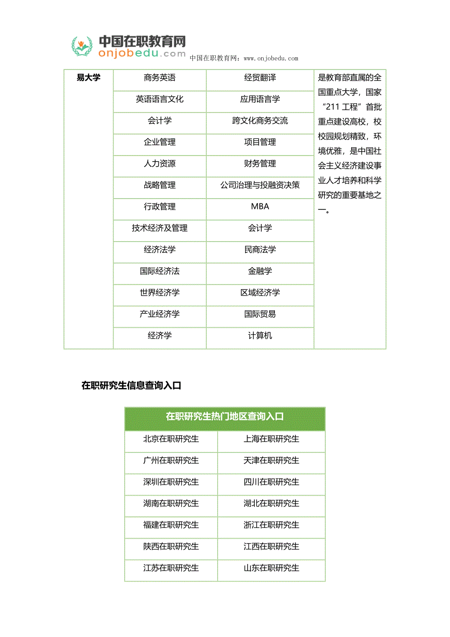 北京交通大学smba在职研究生要怎样报考_第4页