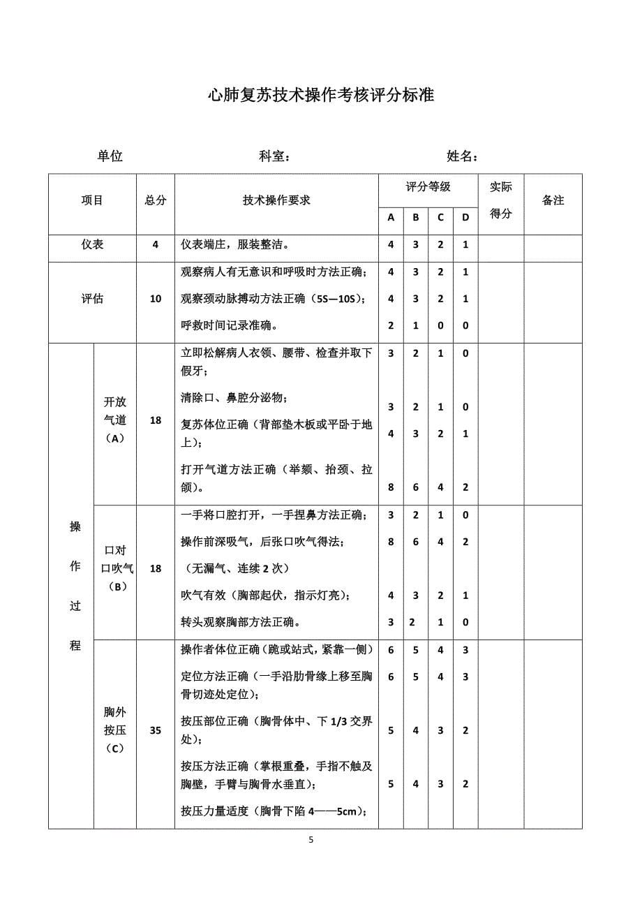 心肺复苏术操作流程及考核评分标准_第5页