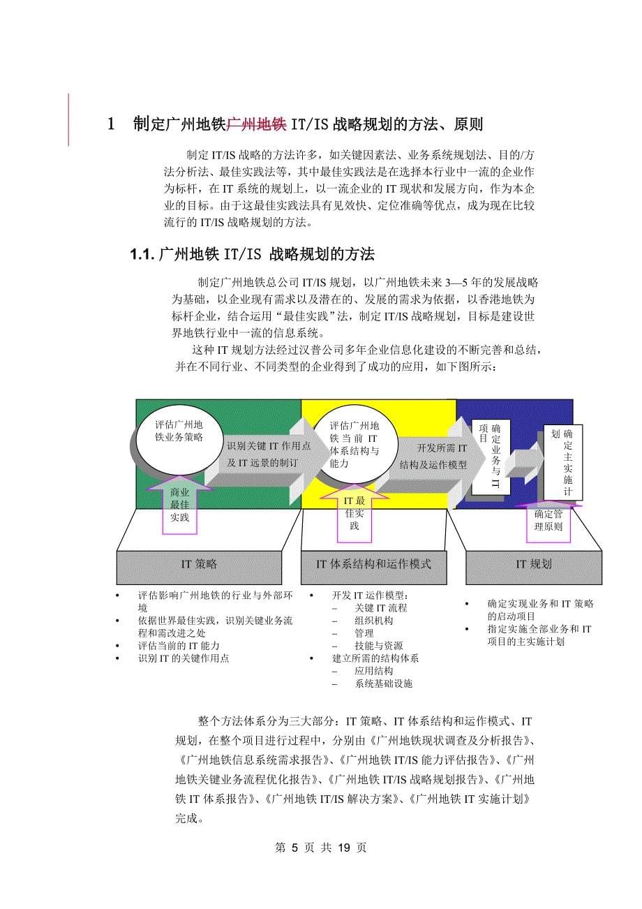 广州地铁it战略规划报告_第5页