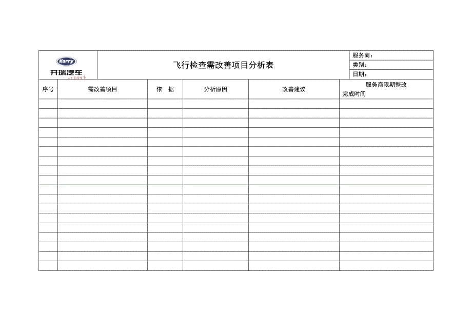 开瑞汽车飞行检查管理办法_第5页