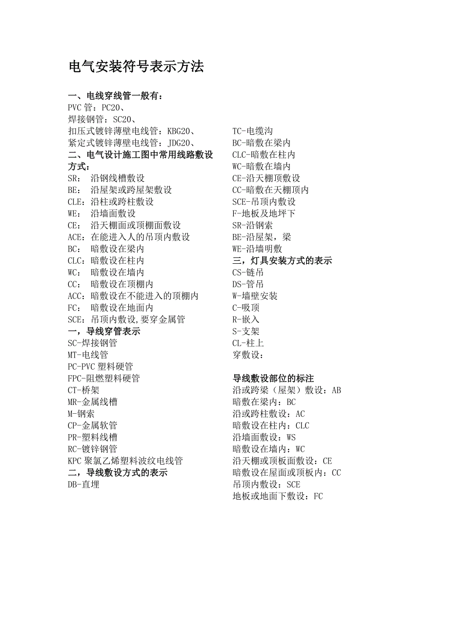 电气安装表示方法_第1页