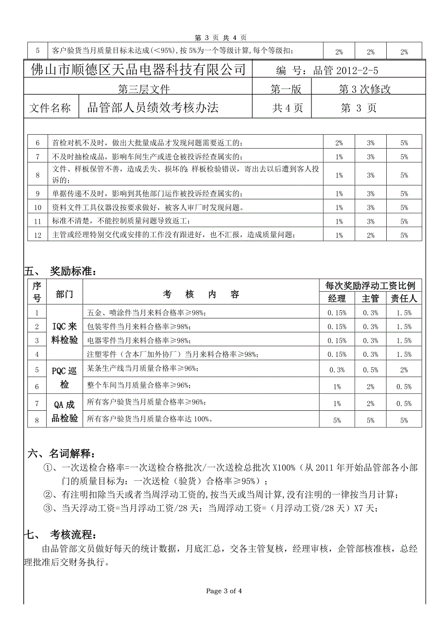 品管部绩效考核标准(2012年新标准)_第3页